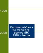 Stammbaum Kaufmann für Verkehrsservice/Kauffrau für Verkehrsservice - SP Verkauf und Service, Sicherheit und Service