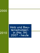 Stammbaum Holz- und Bautenschützer/Holz- und Bautenschützerin - FR Holzschutz, Bautenschutz