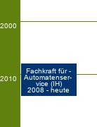 Stammbaum Fachkraft für Automatenservice 