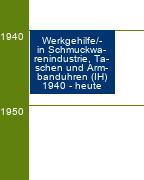 Stammbaum Werkgehilfe Schmuckwarenindustrie, Taschen- und Armbanduhren/Werkgehilfin Schmuckwarenindustrie, Taschen- und Armbanduhren 