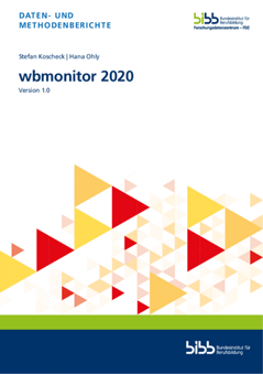 Coverbild: wbmonitor 2020