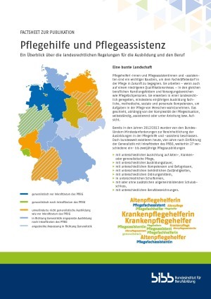 Dokumente: Factsheet zur Publikation: Pflegehilfe/Pflegeassistenz