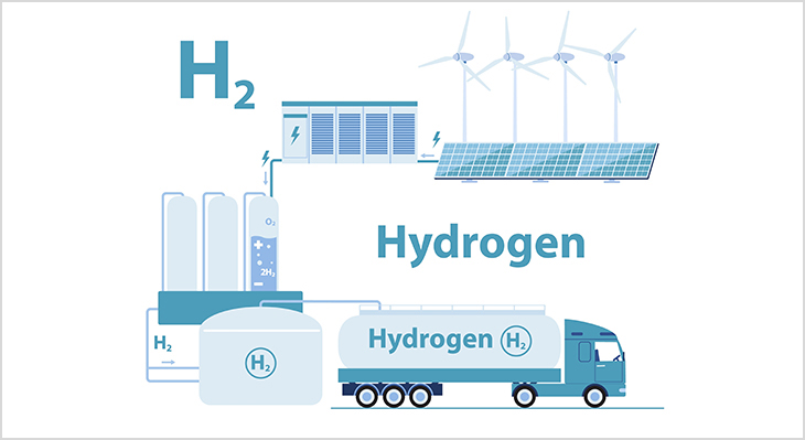 Stromverbrauch – heute, morgen und der Beitrag von Wasserstoff