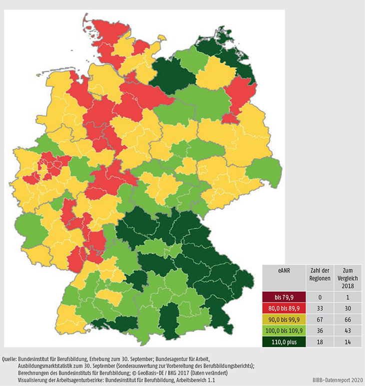 Schaubild A1.1.2-1: Verhältnisse von Angebot und Nachfrage (eANR) 2019 in den Arbeitsagenturbezirken