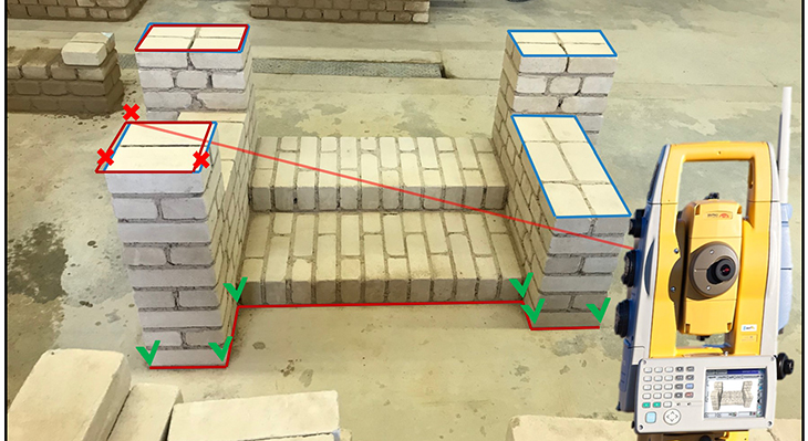 Soll-Ist-Vergleich bei der BIM-Baumethode 