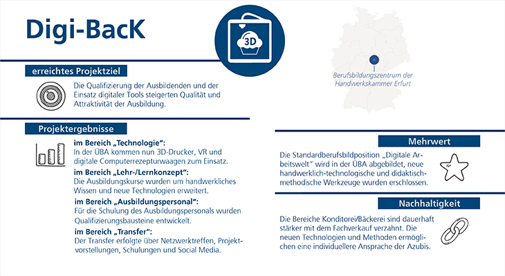 Grafische Darstellung der Projektergebnisse, z. B.  konnte die Qualität und Attraktivität durch digitale Technologien gesteigert werden. In der ÜBA kommt nun z. B. eine VR-Anwendung zum Einsatz.  Zudem wurden die Fachbereich stärker untereinander verzahnt