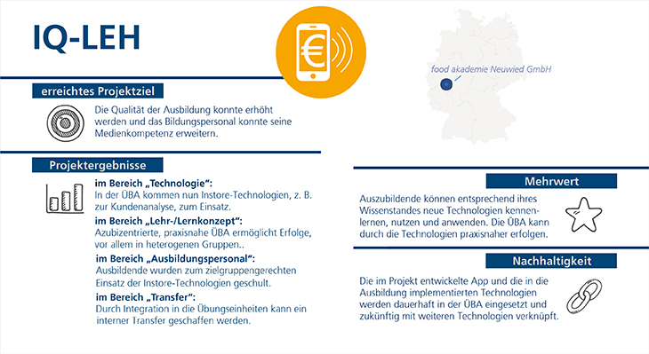 Grafische Darstellung der Projektergebnisse, z. B. wurde die Qualität der überbetrieblichen Ausbildung erhöht, u. a. durch den Einsatz digitaler Technologien. Das Ausbildungspersonal hat zudem seine Medienkompetenz erhöht.