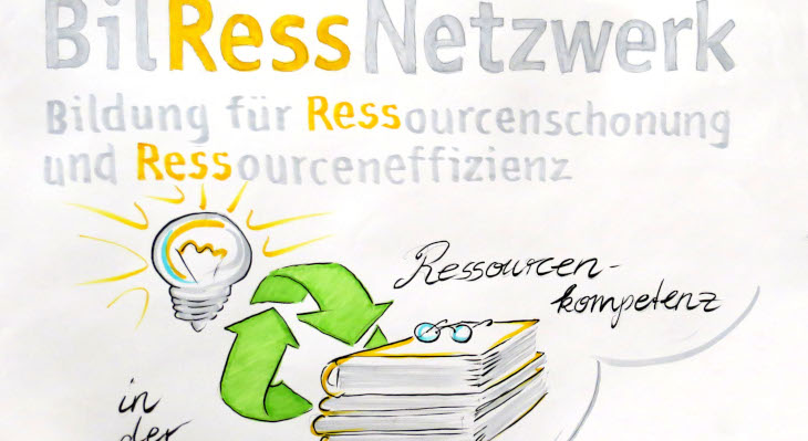 BilRess-Webseminare zur Ressourcenschonung